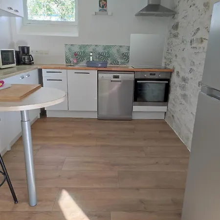 Du Levant Holiday home